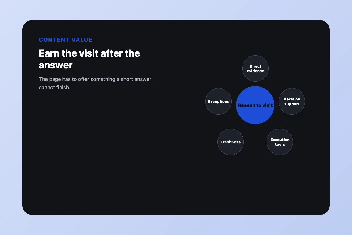Content elements that give readers a reason to visit after reading an AI summary