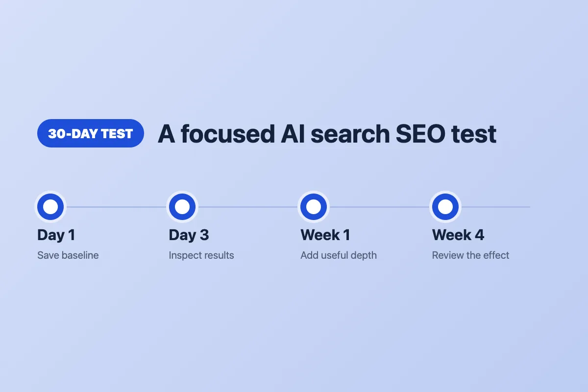 Thirty-day SEO test for pages affected by AI search results