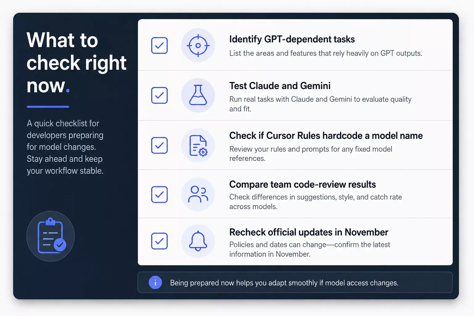 Checklist for Cursor users to prepare for the OpenAI model change, covering GPT dependency and testing alternatives